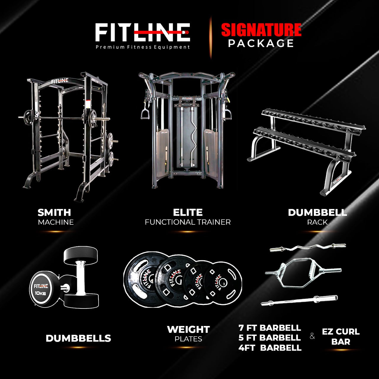 Signature Package (₹33.02L)*